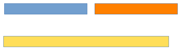 Création d'un nouveau tableau