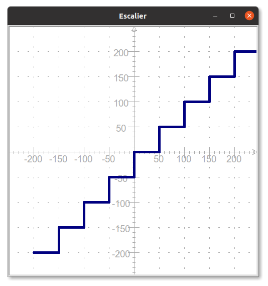 escalier