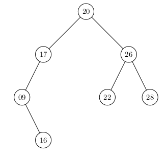 ABR question 2 version 2