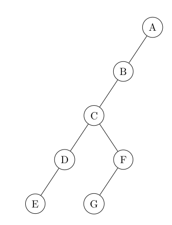 Arbre question 18