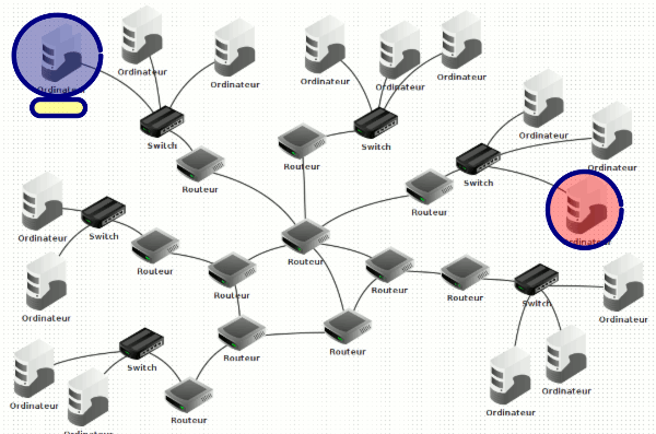 Un réseau