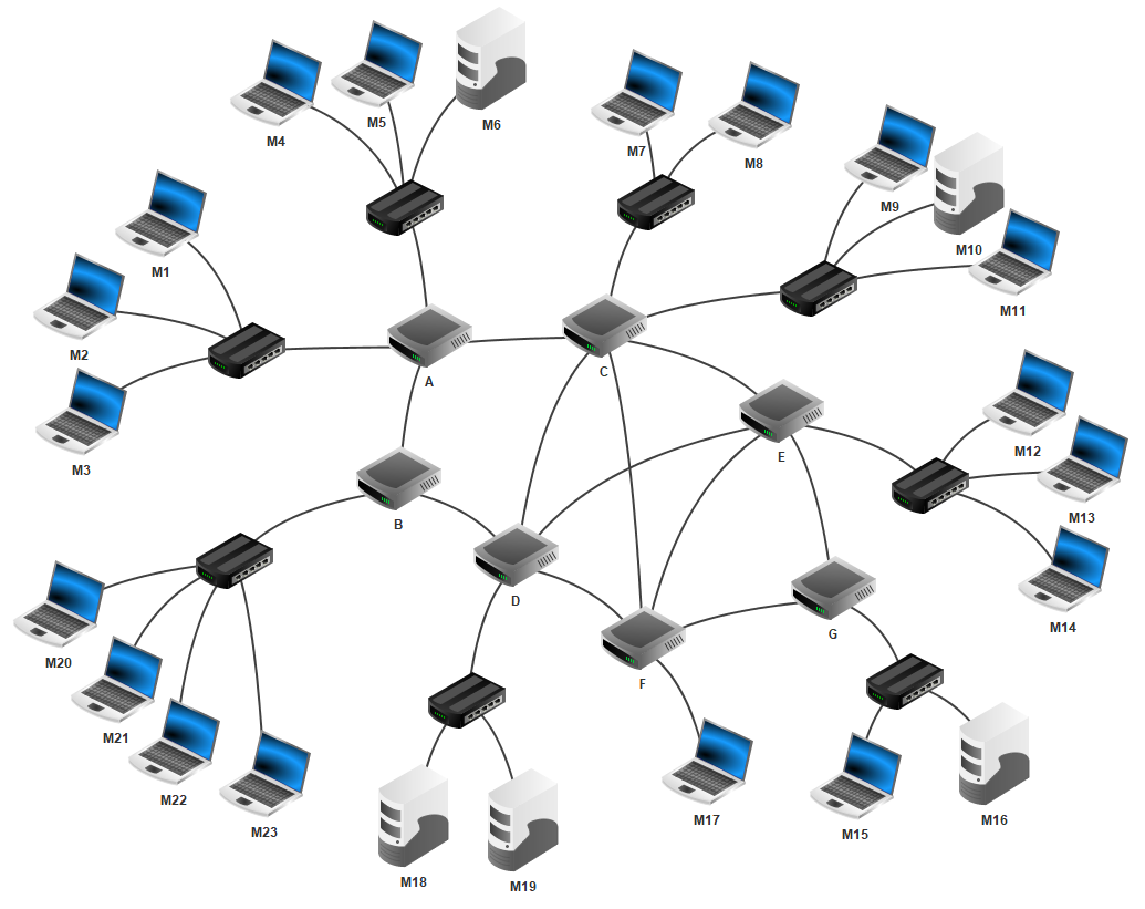 un mini réseau Internet