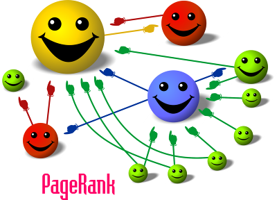 PAge Rank